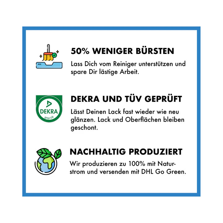 Starter Kit Business