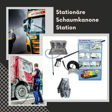 Stationäre Schaumkanone Station mit Verschlusskasten und Schlauchaufroller